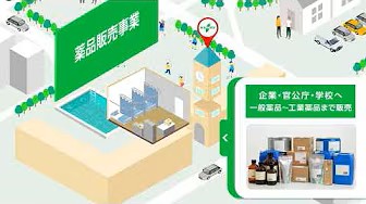 会社案内